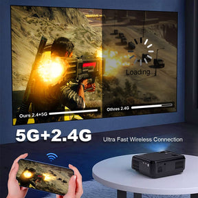 ShiningShow 5G WiFi Bluetooth Projector, 12500L/500 ANSI 1080P Native Projector Supported 4K，Support 4P/4D Keystone Correction, Zoom, PPT, 300" Projector