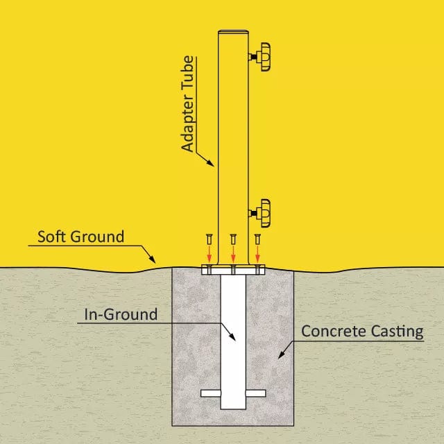 Fixed Steel Base - In Ground