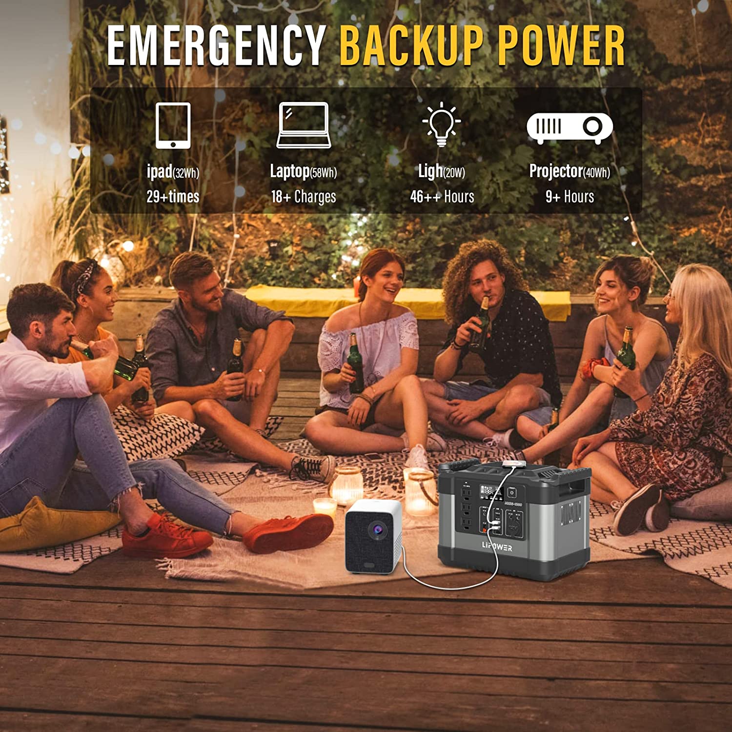 LIPOWER Portable Power Station, 1000W Solar Generator with 3 AC Outlets Battery Emergency with 3 Pure Sine Wave AC Outlet Backup Power