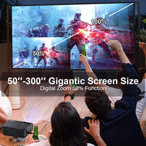 ShiningShow 5G WiFi Bluetooth Projector, 12500L/500 ANSI 1080P Native Projector Supported 4K，Support 4P/4D Keystone Correction, Zoom, PPT, 300" Projector