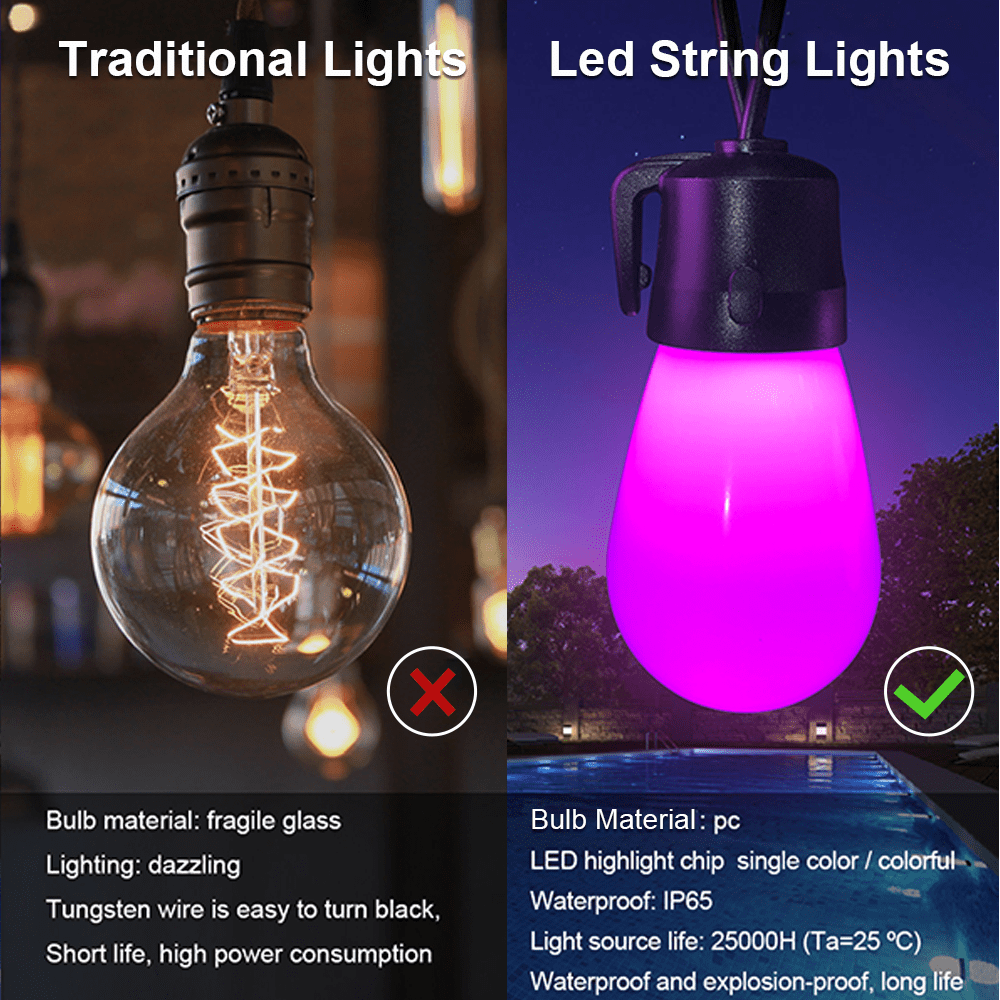 ShiningShow Smart String Lights,15m Colored Patio Lights Works By Bluetooth or wifi, 15 Shatterproof RGBW Bulbs, Waterproof Hanging Lights for Outdoor Patio, Backyard, Porch, Deck, Pool, Party